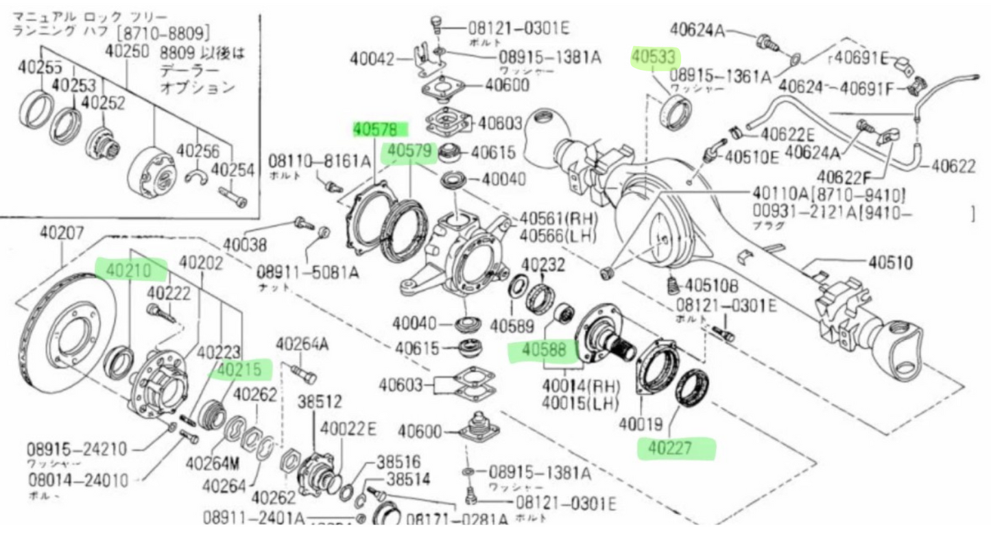 Kit de révision de boule pour Nissan Patrol GR Y60-Y61