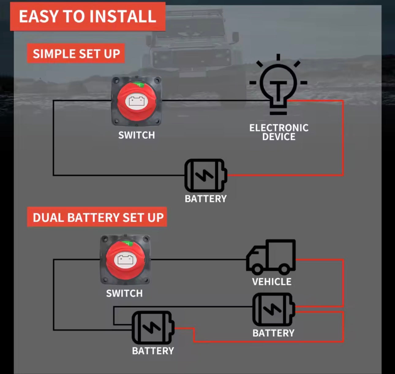 Stacca batteria Universale a 3 PIN da 12V-24V-48V